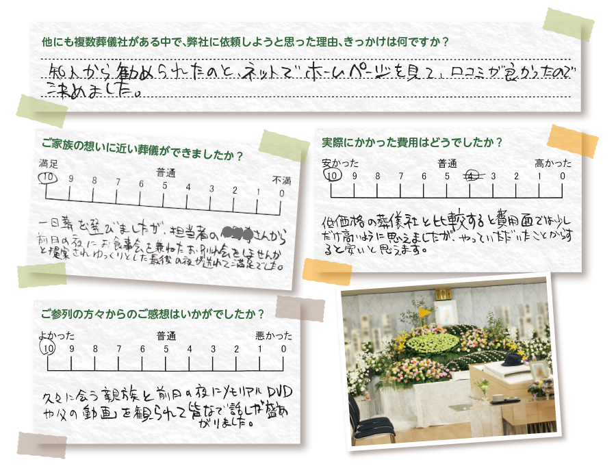 葛西 心和ホール ご葬儀 お客様の声